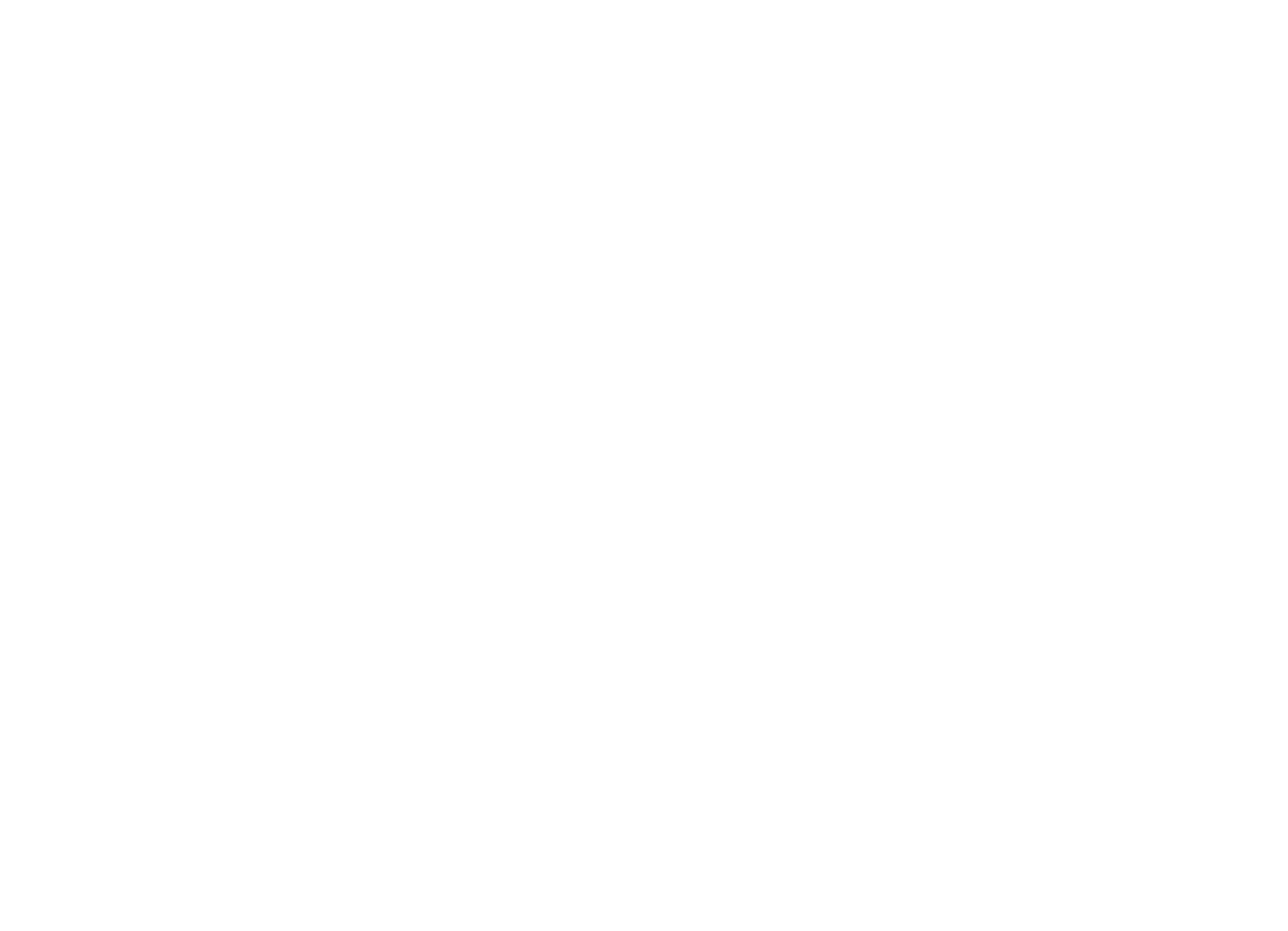 AGP Profilers